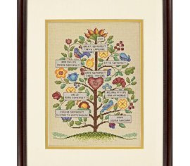 Vintage Family Tree 70-73817 DIMENSIONS