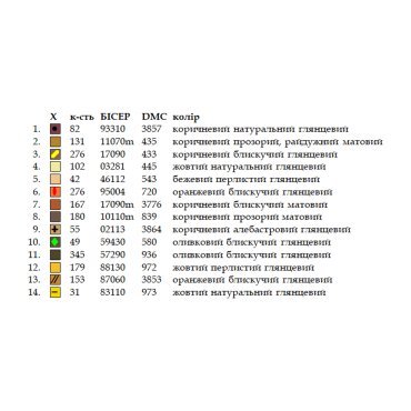 Сумка-шопер під вишивку ШП-2/006 Кольорова - Салон рукоділля