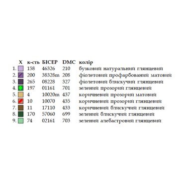 Сумка-шопер під вишивку ШП-2/007 Кольорова - Салон рукоділля