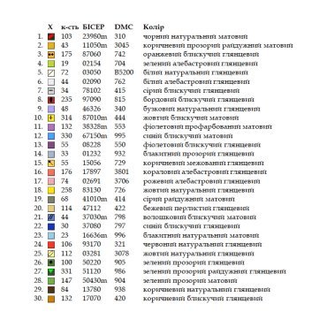 Сумка-шопер під вишивку ШП-6/013  Кольорова - Салон рукоділля