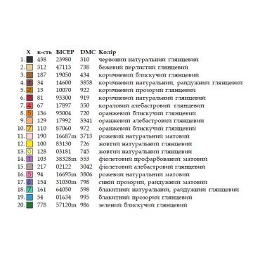 Сумка-шопер під вишивку ШП-6/014  Кольорова - Салон рукоділля
