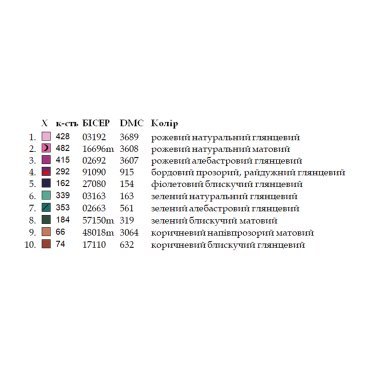 Сумка-шопер під вишивку ШП-4/022 Кольорова - Салон рукоділля