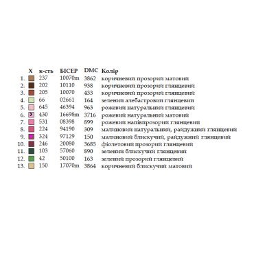Сумка-шопер під вишивку ШП-4/028 Кольорова - Салон рукоділля