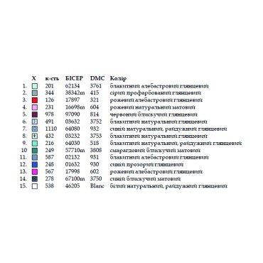 Сумка-шопер під вишивку ШП-6/045 Кольорова - Салон рукоділля