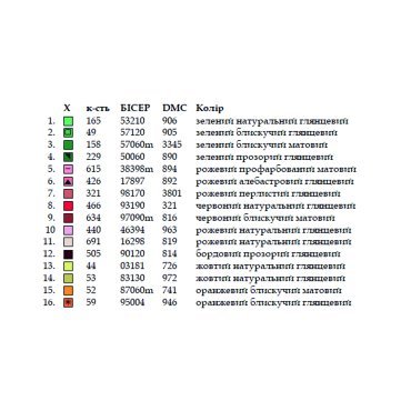 Сумка-шопер під вишивку ШП-5/050  Кольорова - Салон рукоділля