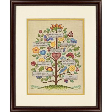 Vintage Family Tree 70-73817 DIMENSIONS